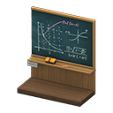 Animal Crossing Items Switch Right chalkboard section